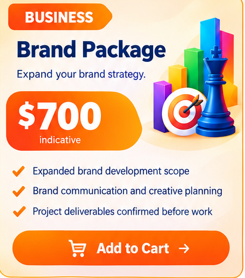 Brand Creation - Business Package