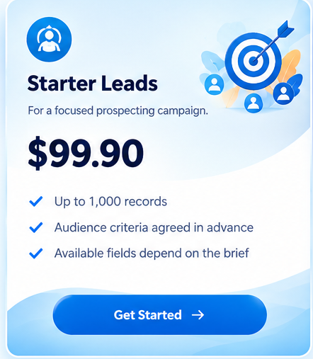Targeted Leads - Starter