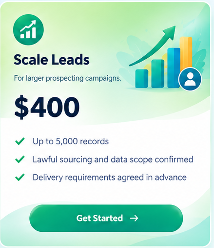 Targeted Leads - Scale